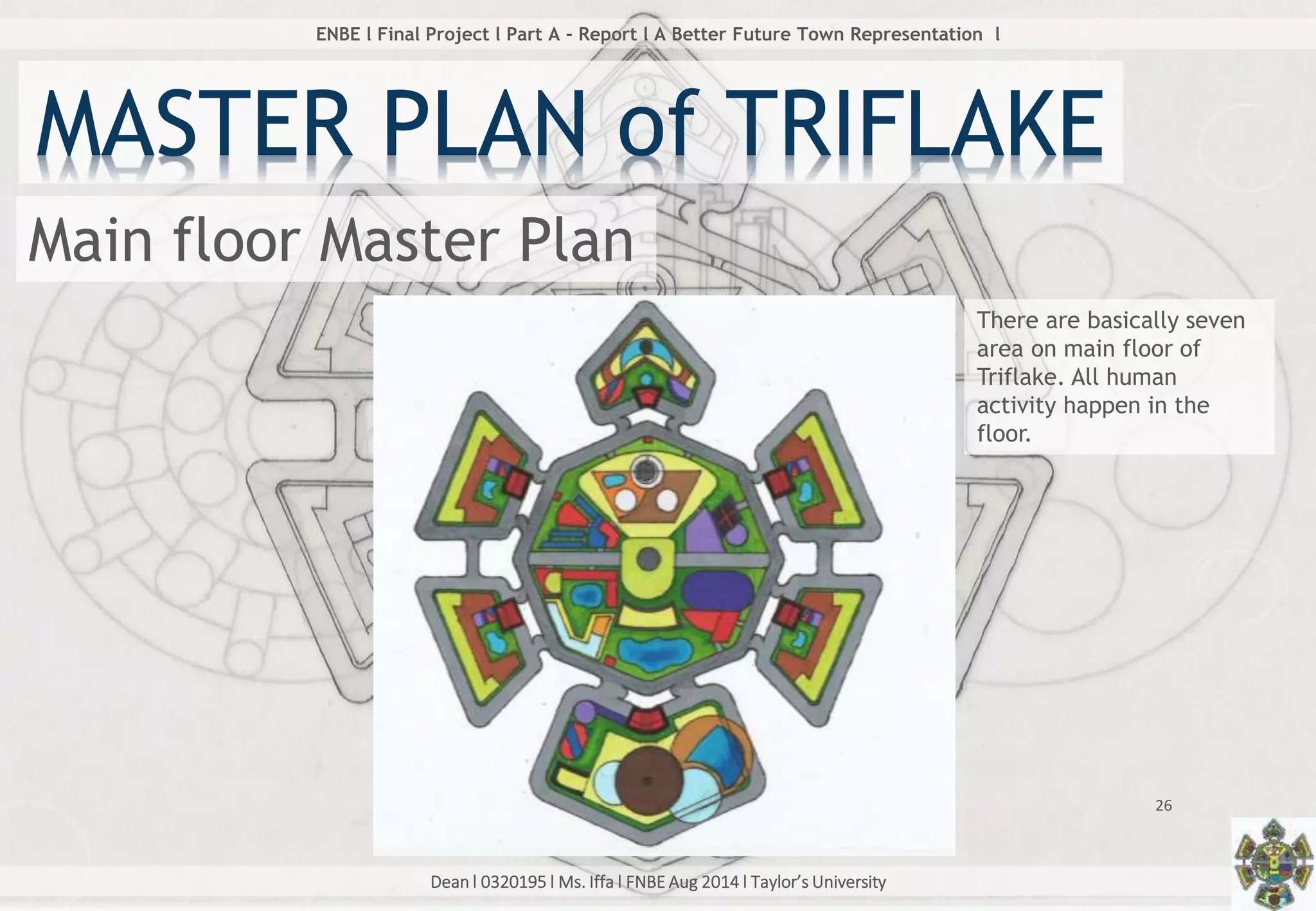 Dean l 0320195 l Ms. Iffa l FNBE Aug 2014 l Taylor’s University
26
ENBE l Final Project l Part A - Report l A Better Future Town Representation l
Main floor Master Plan
MASTER PLAN of TRIFLAKE
There are basically seven
area on main floor of
Triflake. All human
activity happen in the
floor.
 