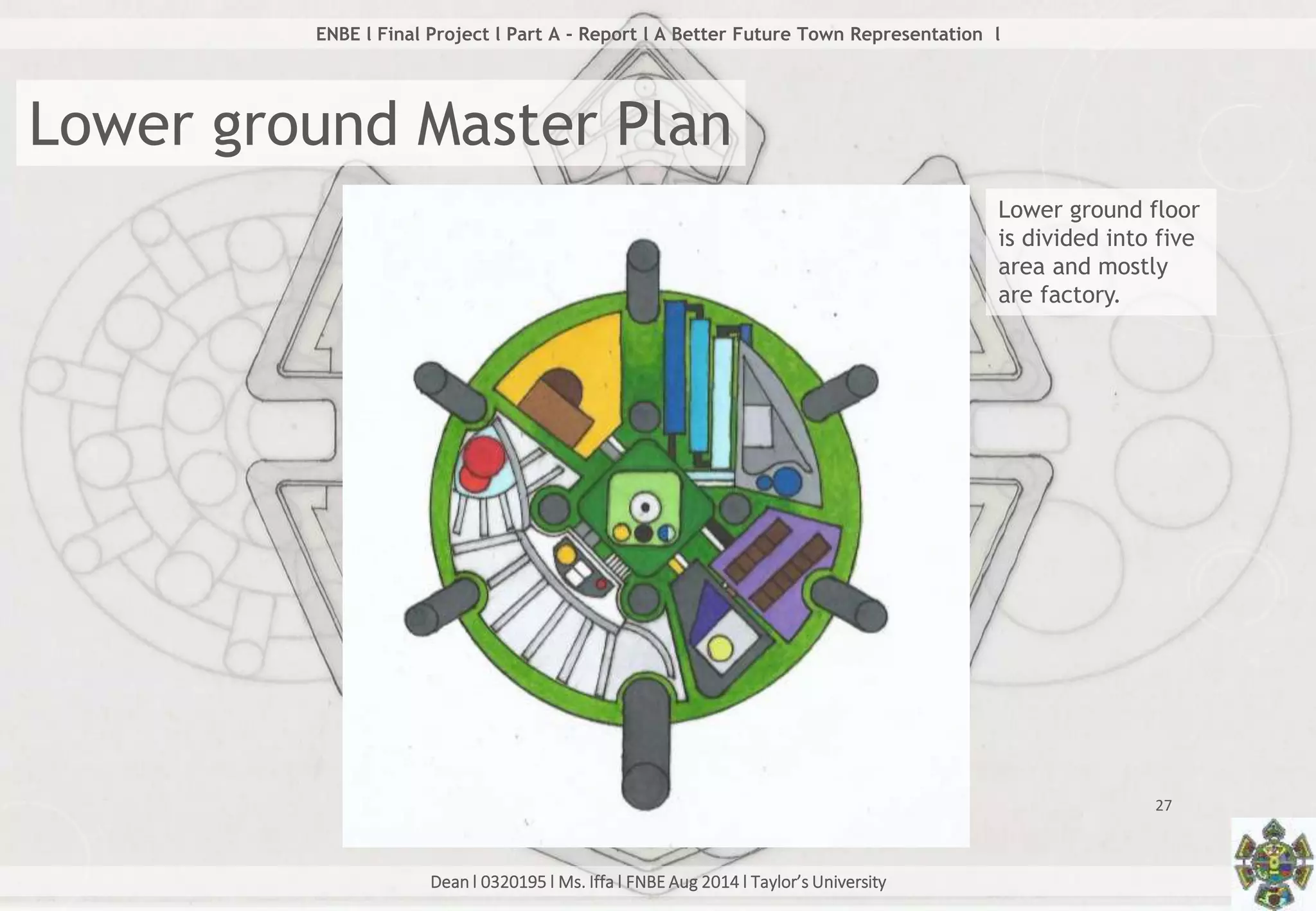 Dean l 0320195 l Ms. Iffa l FNBE Aug 2014 l Taylor’s University
27
ENBE l Final Project l Part A - Report l A Better Future Town Representation l
Lower ground Master Plan
Lower ground floor
is divided into five
area and mostly
are factory.
 
