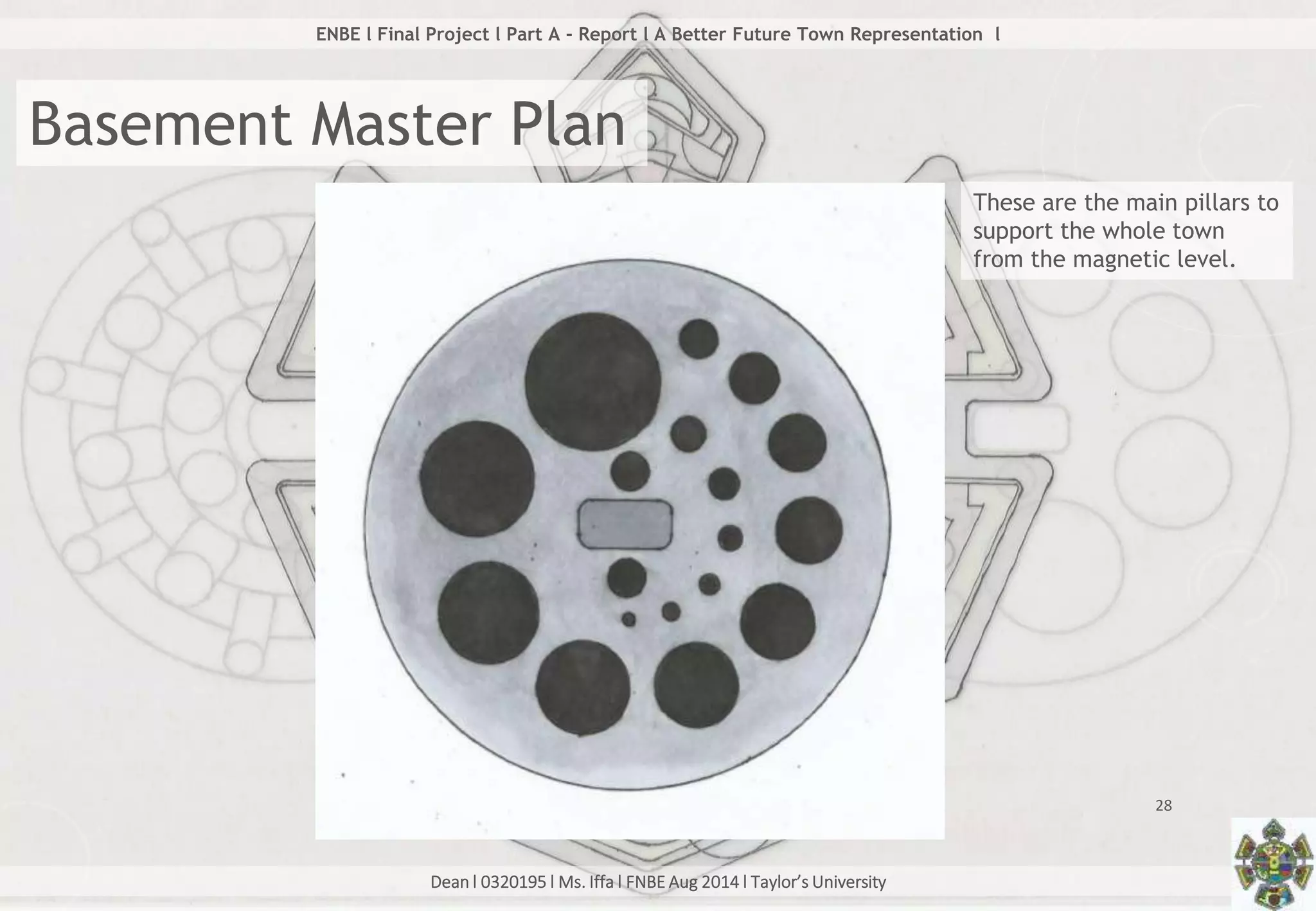 Dean l 0320195 l Ms. Iffa l FNBE Aug 2014 l Taylor’s University
28
ENBE l Final Project l Part A - Report l A Better Future Town Representation l
Basement Master Plan
These are the main pillars to
support the whole town
from the magnetic level.
 