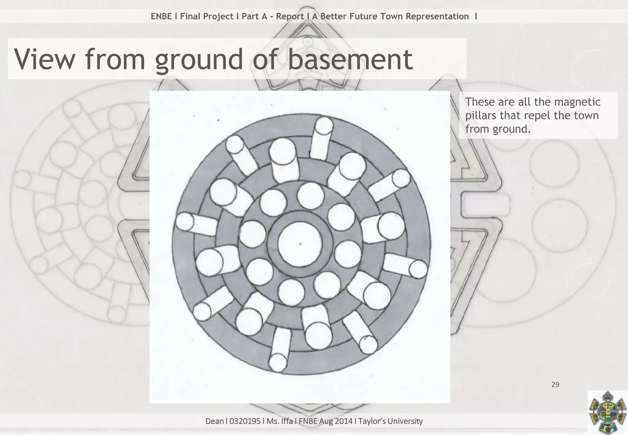 Dean l 0320195 l Ms. Iffa l FNBE Aug 2014 l Taylor’s University
29
ENBE l Final Project l Part A - Report l A Better Future Town Representation l
View from ground of basement
These are all the magnetic
pillars that repel the town
from ground.
 