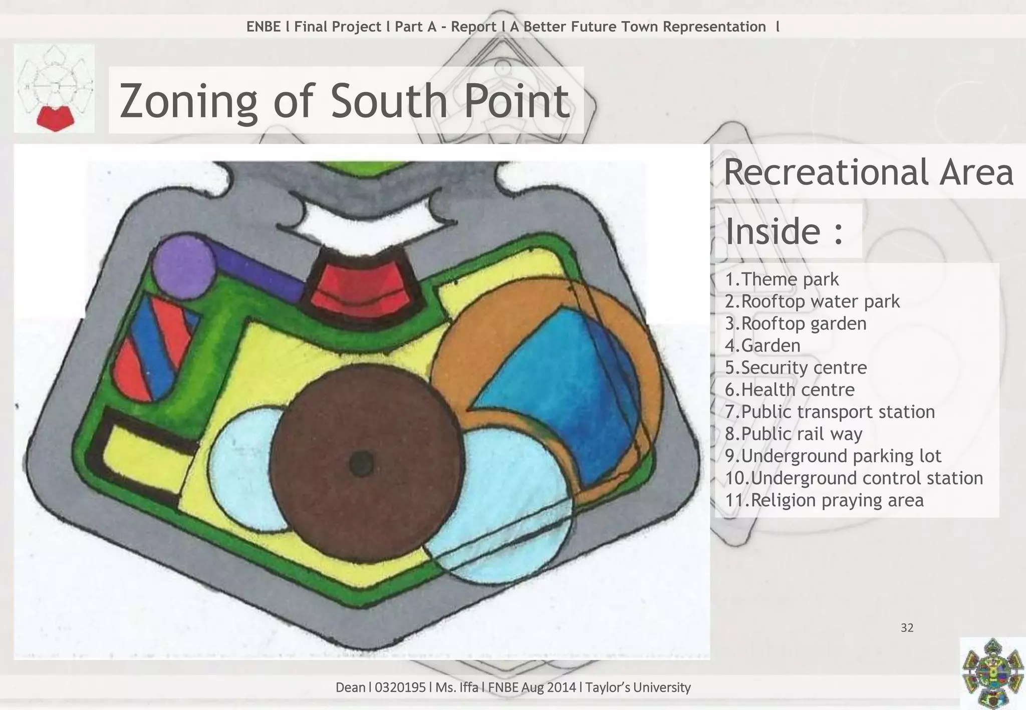 Dean l 0320195 l Ms. Iffa l FNBE Aug 2014 l Taylor’s University
32
ENBE l Final Project l Part A - Report l A Better Future Town Representation l
Zoning of South Point
Recreational Area
Inside :
1.Theme park
2.Rooftop water park
3.Rooftop garden
4.Garden
5.Security centre
6.Health centre
7.Public transport station
8.Public rail way
9.Underground parking lot
10.Underground control station
11.Religion praying area
 