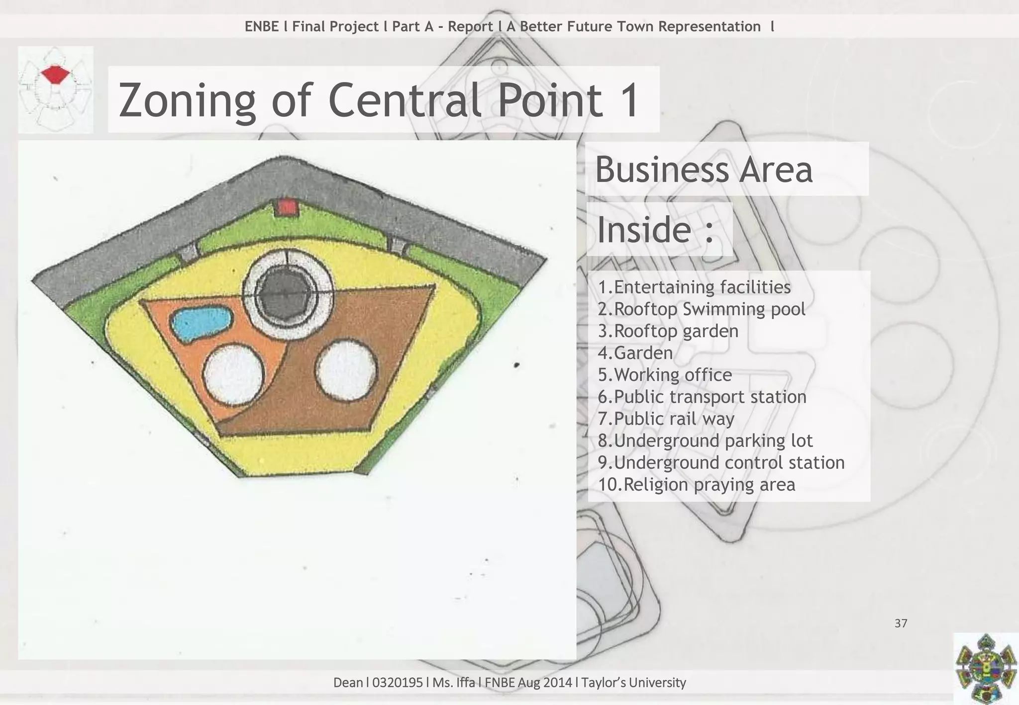 Dean l 0320195 l Ms. Iffa l FNBE Aug 2014 l Taylor’s University
37
ENBE l Final Project l Part A - Report l A Better Future Town Representation l
Zoning of Central Point 1
Business Area
Inside :
1.Entertaining facilities
2.Rooftop Swimming pool
3.Rooftop garden
4.Garden
5.Working office
6.Public transport station
7.Public rail way
8.Underground parking lot
9.Underground control station
10.Religion praying area
 