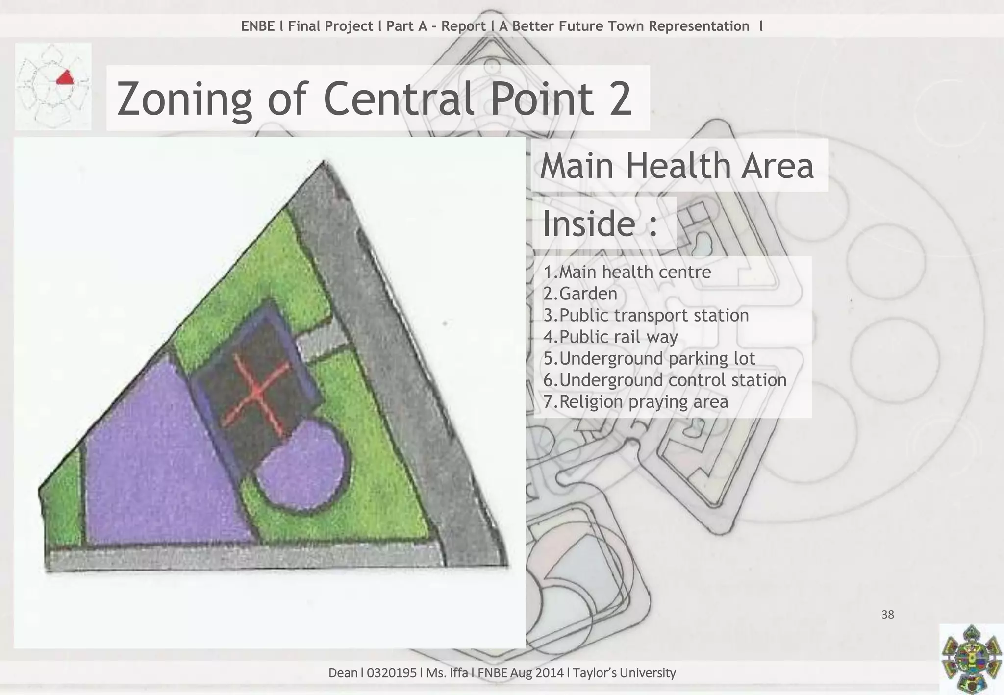 Dean l 0320195 l Ms. Iffa l FNBE Aug 2014 l Taylor’s University
38
ENBE l Final Project l Part A - Report l A Better Future Town Representation l
Zoning of Central Point 2
Main Health Area
Inside :
1.Main health centre
2.Garden
3.Public transport station
4.Public rail way
5.Underground parking lot
6.Underground control station
7.Religion praying area
 