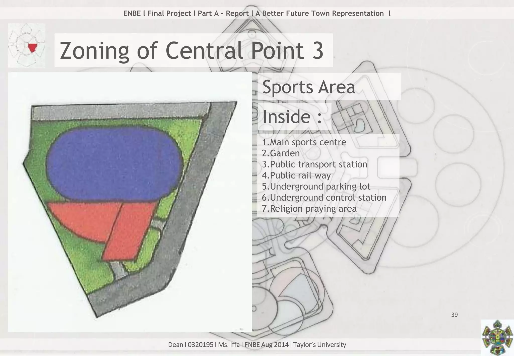 Dean l 0320195 l Ms. Iffa l FNBE Aug 2014 l Taylor’s University
39
ENBE l Final Project l Part A - Report l A Better Future Town Representation l
Zoning of Central Point 3
Sports Area
Inside :
1.Main sports centre
2.Garden
3.Public transport station
4.Public rail way
5.Underground parking lot
6.Underground control station
7.Religion praying area
 