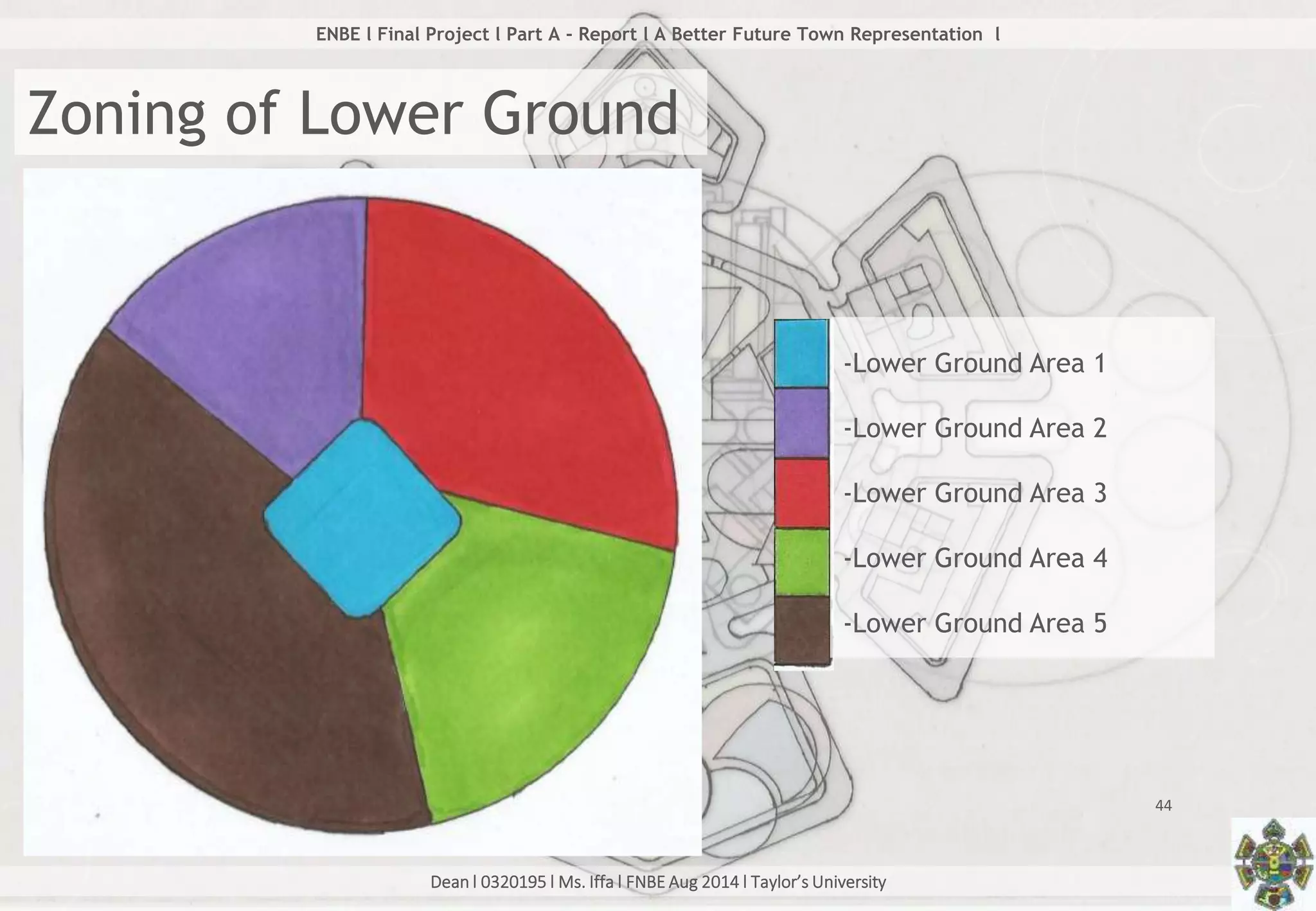 Dean l 0320195 l Ms. Iffa l FNBE Aug 2014 l Taylor’s University
44
ENBE l Final Project l Part A - Report l A Better Future Town Representation l
Zoning of Lower Ground
-Lower Ground Area 1
-Lower Ground Area 2
-Lower Ground Area 3
-Lower Ground Area 4
-Lower Ground Area 5
 