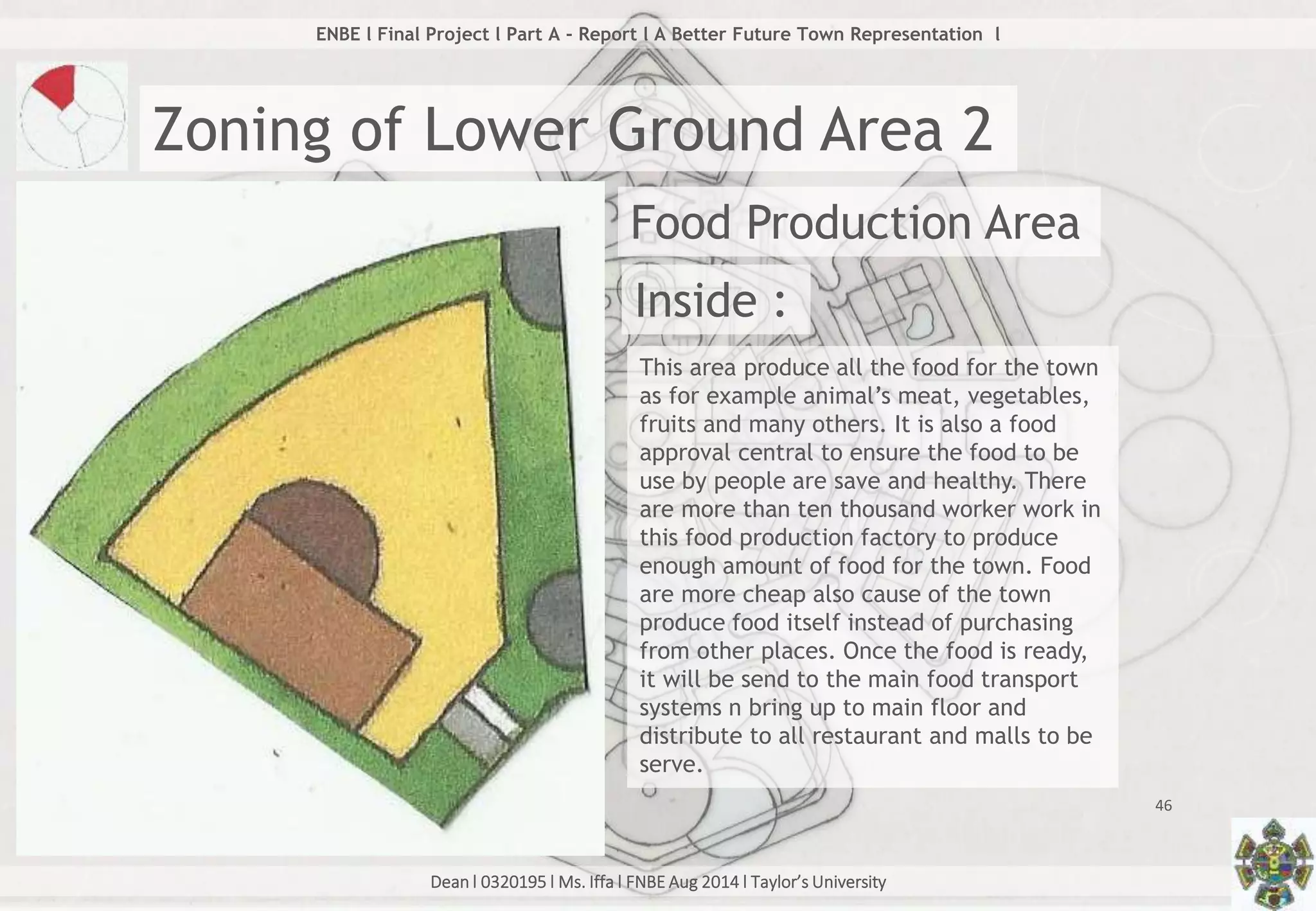 Dean l 0320195 l Ms. Iffa l FNBE Aug 2014 l Taylor’s University
46
ENBE l Final Project l Part A - Report l A Better Future Town Representation l
Zoning of Lower Ground Area 2
Food Production Area
Inside :
This area produce all the food for the town
as for example animal’s meat, vegetables,
fruits and many others. It is also a food
approval central to ensure the food to be
use by people are save and healthy. There
are more than ten thousand worker work in
this food production factory to produce
enough amount of food for the town. Food
are more cheap also cause of the town
produce food itself instead of purchasing
from other places. Once the food is ready,
it will be send to the main food transport
systems n bring up to main floor and
distribute to all restaurant and malls to be
serve.
 