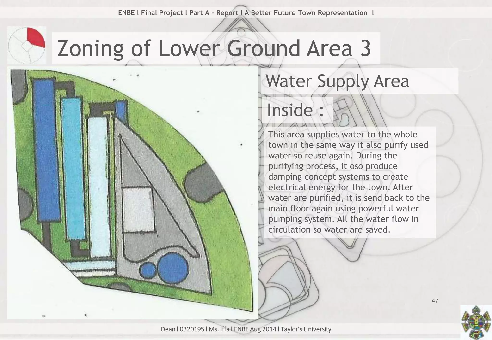 Dean l 0320195 l Ms. Iffa l FNBE Aug 2014 l Taylor’s University
47
ENBE l Final Project l Part A - Report l A Better Future Town Representation l
Zoning of Lower Ground Area 3
Water Supply Area
Inside :
This area supplies water to the whole
town in the same way it also purify used
water so reuse again. During the
purifying process, it oso produce
damping concept systems to create
electrical energy for the town. After
water are purified, it is send back to the
main floor again using powerful water
pumping system. All the water flow in
circulation so water are saved.
 