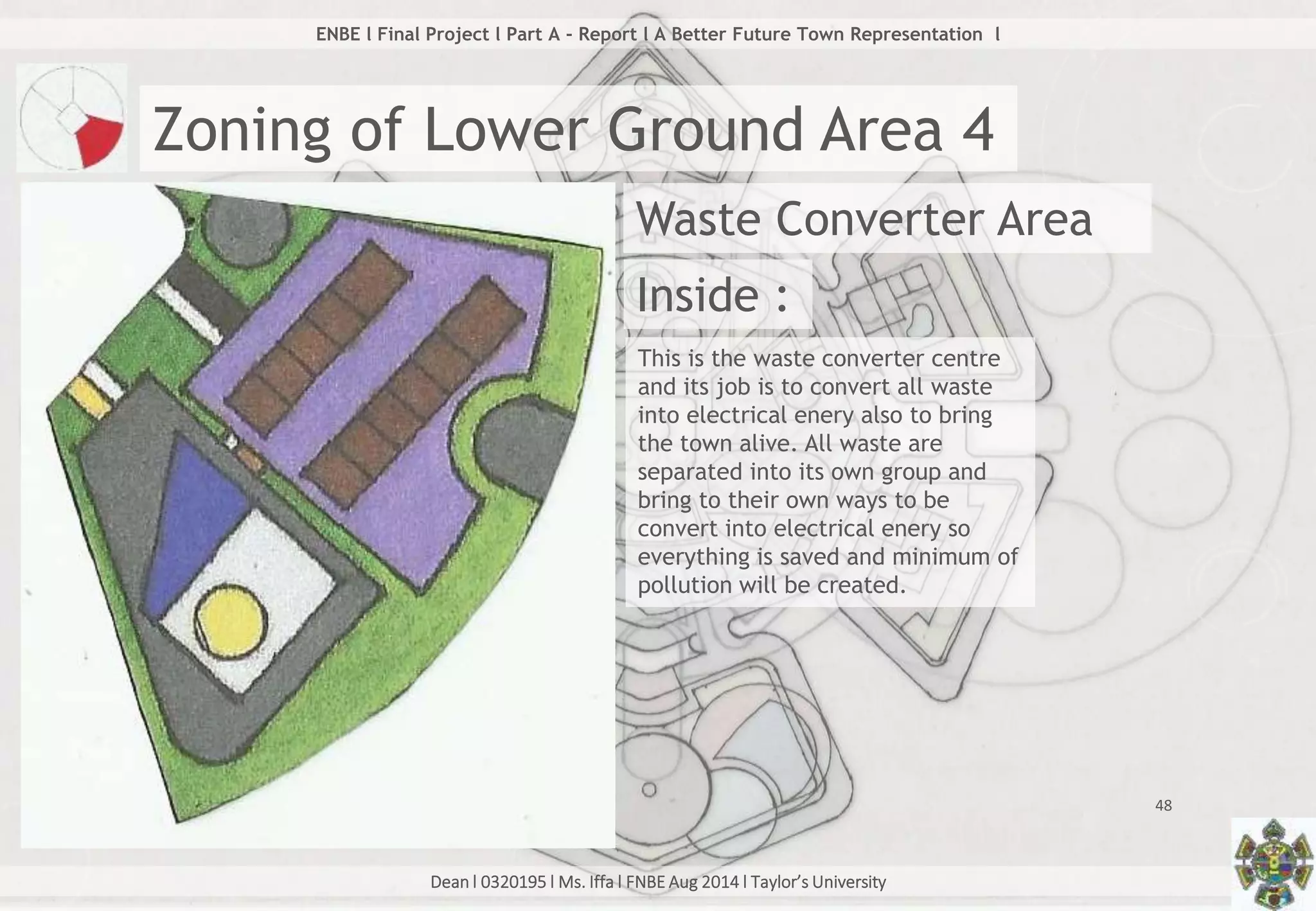 Dean l 0320195 l Ms. Iffa l FNBE Aug 2014 l Taylor’s University
48
ENBE l Final Project l Part A - Report l A Better Future Town Representation l
Zoning of Lower Ground Area 4
Waste Converter Area
Inside :
This is the waste converter centre
and its job is to convert all waste
into electrical enery also to bring
the town alive. All waste are
separated into its own group and
bring to their own ways to be
convert into electrical enery so
everything is saved and minimum of
pollution will be created.
 