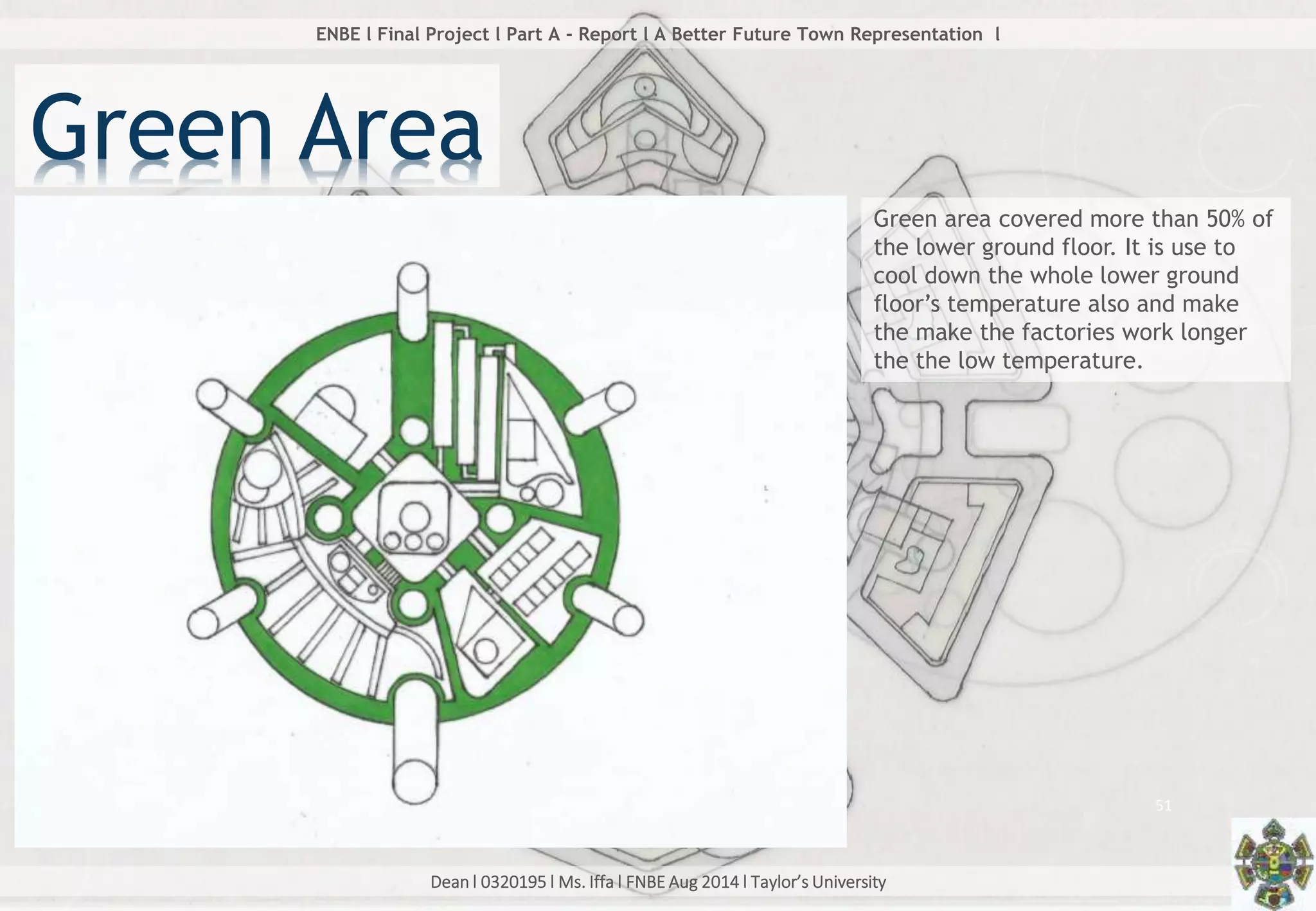 Dean l 0320195 l Ms. Iffa l FNBE Aug 2014 l Taylor’s University
51
ENBE l Final Project l Part A - Report l A Better Future Town Representation l
Green Area
Green area covered more than 50% of
the lower ground floor. It is use to
cool down the whole lower ground
floor’s temperature also and make
the make the factories work longer
the the low temperature.
 