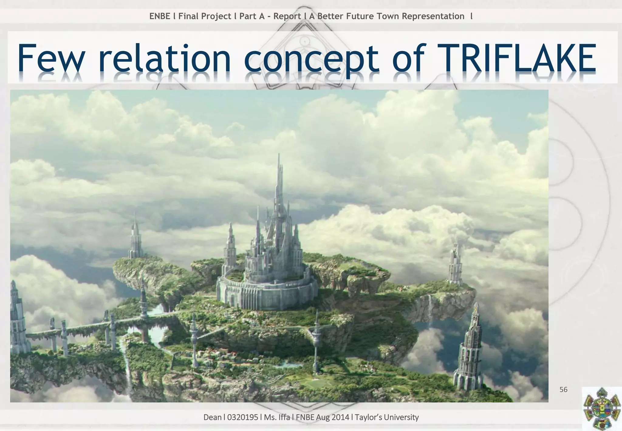 Dean l 0320195 l Ms. Iffa l FNBE Aug 2014 l Taylor’s University
56
ENBE l Final Project l Part A - Report l A Better Future Town Representation l
Few relation concept of TRIFLAKE
 