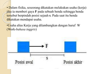 • Dalam fisika, seseorang dikatakan melakukan usaha (kerja) 
jika ia memberi gaya F pada sebuah benda sehingga benda 
tersebut berpindah posisi sejauh s. Pada saat itu benda 
dikatakan mendapat usaha. 
•Usaha alias Kerja yang dilambangkan dengan huruf W 
(Work-bahasa inggris) 
 