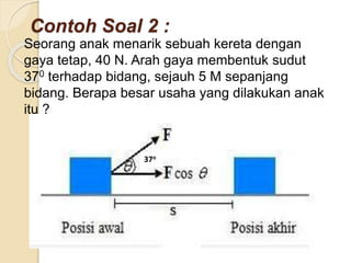 Contoh Soal 2 : 
Seorang anak menarik sebuah kereta dengan 
gaya tetap, 40 N. Arah gaya membentuk sudut 
370 terhadap bidang, sejauh 5 M sepanjang 
bidang. Berapa besar usaha yang dilakukan anak 
itu ? 
37o 
 