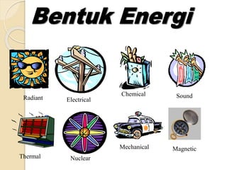 Radiant Electrical 
Chemical 
Thermal Nuclear 
Sound 
Magnetic 
Mechanical 
 