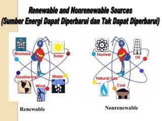 Renewable Nonrenewable 
 