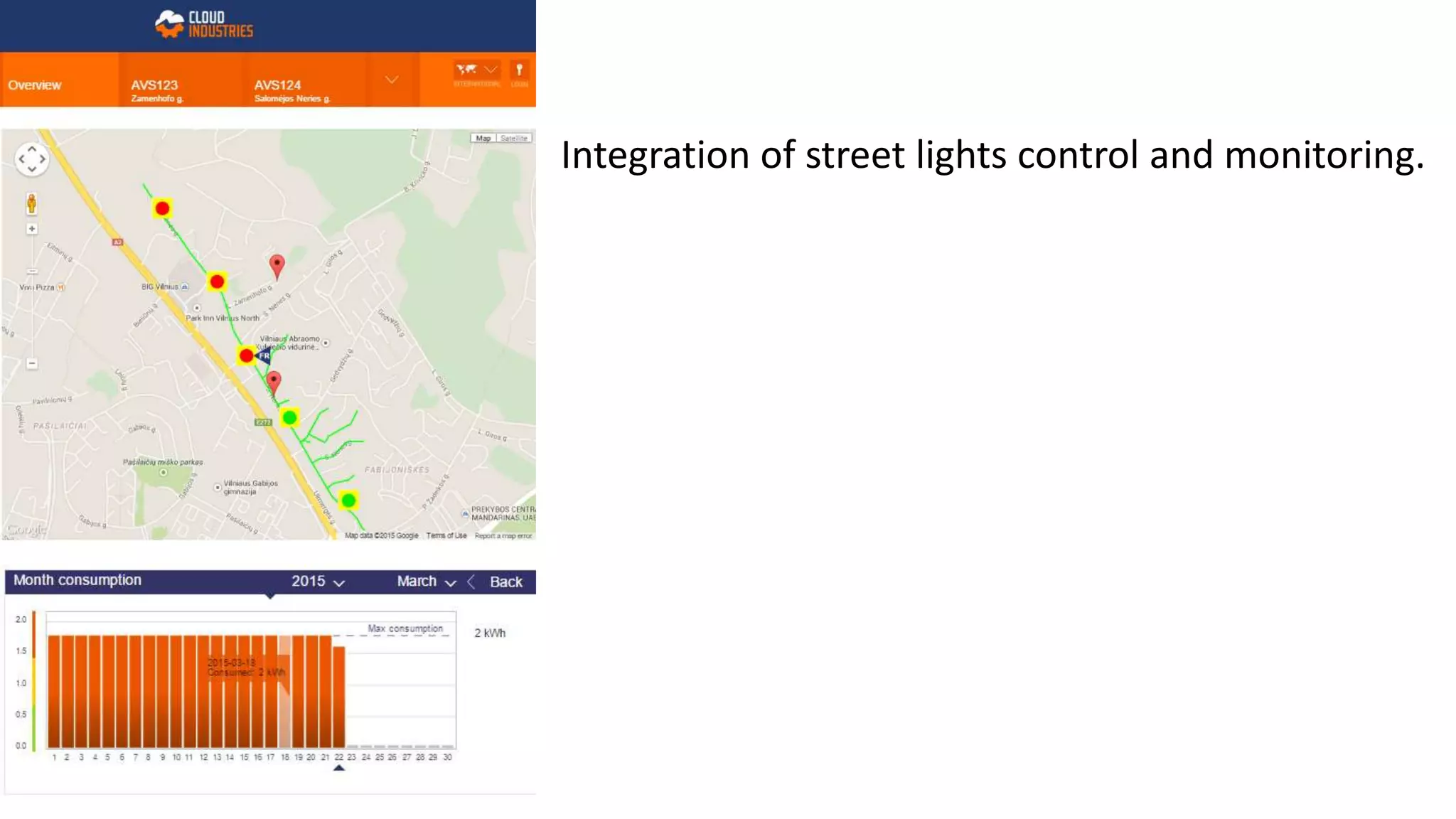 Integration of street lights control and monitoring.
 