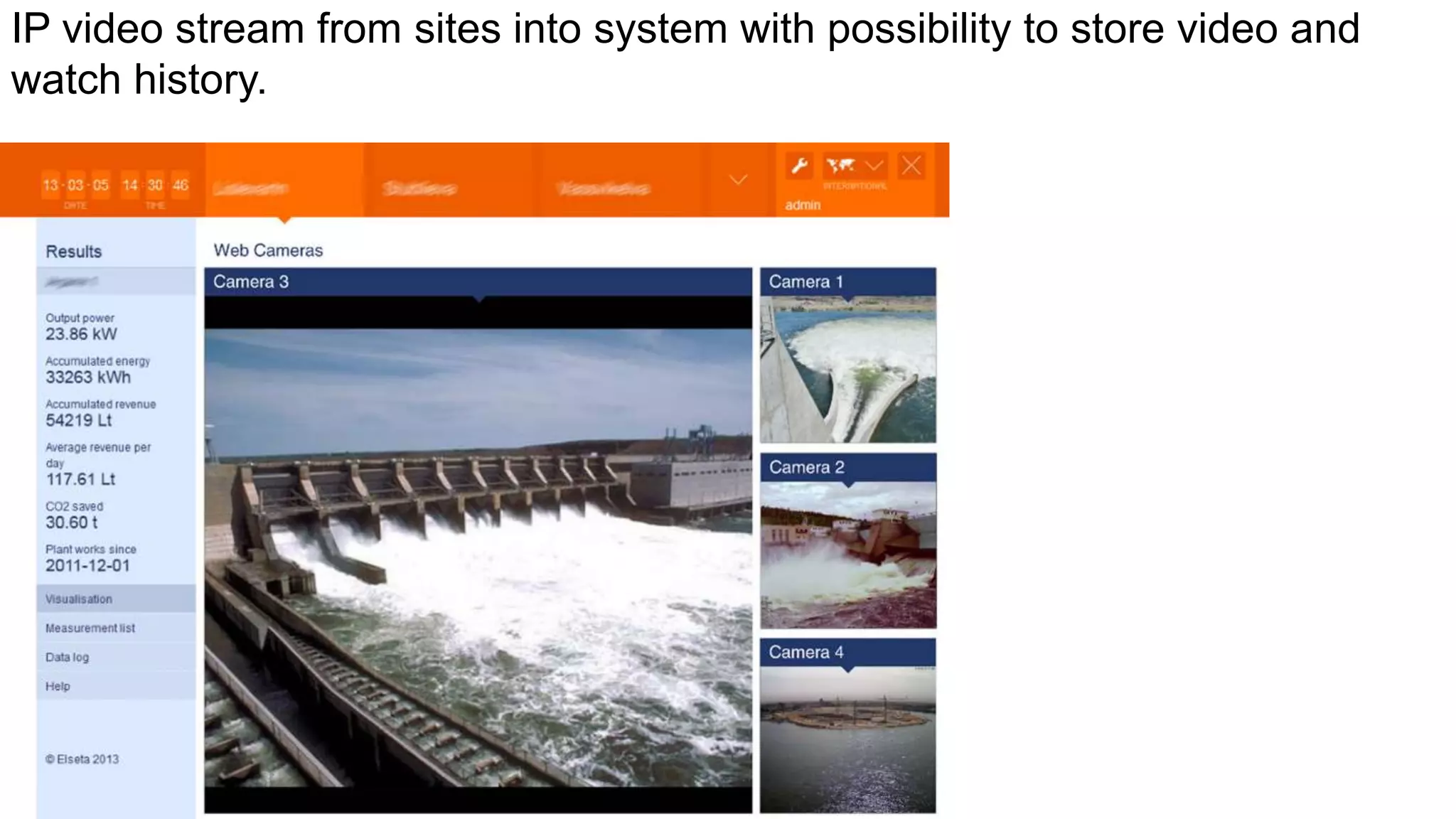 IP video stream from sites into system with possibility to store video and
watch history.
 
