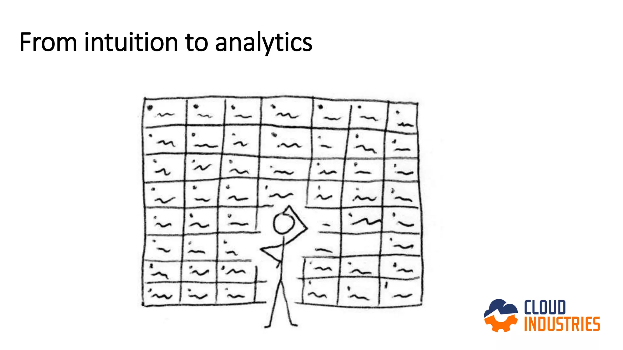 From intuition to analytics
 