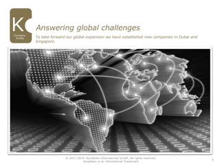 To take forward our global expansion we have established new companies in Dubai and
Singapore.
Answering global challenges
3
© 2011-2016 Karatbars International GmbH, All rights reserved.
Karatbars is an international Trademark
Company
Profile
 