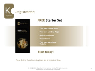 These Online Tools from Karatbars are provided for free.
Registration
Registration
33
• Your own Online Shop
• Your own Landing Page
• Digital Brochures
• Presentation
• Your own Karatbars
Website
FREE Starter Set
Start today!
© 2011-2016 Karatbars International GmbH, All rights reserved.
Karatbars is an international Trademark
 