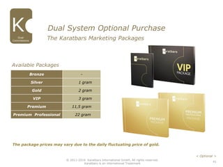The Karatbars Marketing Packages
Dual System Optional Purchase
Dual
Commissions
41
© 2011-2016 Karatbars International GmbH, All rights reserved.
Karatbars is an international Trademark
The package prices may vary due to the daily fluctuating price of gold.
Available Packages
< Optional >
Bronze -
Silver 0001 gram
Gold 0002 gram
VIP 0003 gram
Premium 11,5 gram
Premium Professional 22 gram
 