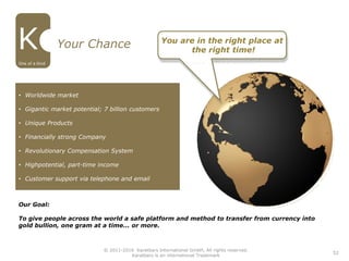 Our Goal:
To give people across the world a safe platform and method to transfer from currency into
gold bullion, one gram at a time... or more.
52
Your Chance
• Worldwide market
• Gigantic market potential; 7 billion customers
• Unique Products
• Financially strong Company
• Revolutionary Compensation System
• Highpotential, part-time income
• Customer support via telephone and email
One of a Kind
© 2011-2016 Karatbars International GmbH, All rights reserved.
Karatbars is an international Trademark
You are in the right place at
the right time!
 