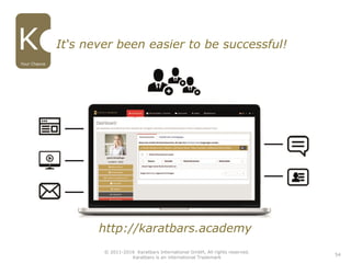 54
Your Chance
© 2011-2016 Karatbars International GmbH, All rights reserved.
Karatbars is an international Trademark
It‘s never been easier to be successful!
http://karatbars.academy
 