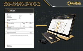 ORDER PLACEMENT THROUGH THE
MARKETING INCENTIVES PROGRAM
 