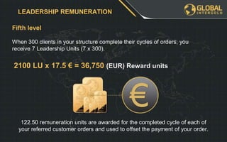 Fifth level
LEADERSHIP REMUNERATION
When 300 clients in your structure complete their cycles of orders, you
receive 7 Leadership Units (7 x 300).
2100 LU x 17.5 € = 36,750 (EUR) Reward units
122.50 remuneration units are awarded for the completed cycle of each of
your referred customer orders and used to offset the payment of your order.
 