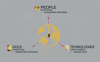 PROMOTION
• MARKETING PROGRAM
GOLD
DEVELOPMENT
• ONLINE SHOP
TEHNOLOGIES
EDUCATION
• LEADERSHIP PROGRAM
PEOPLE
 