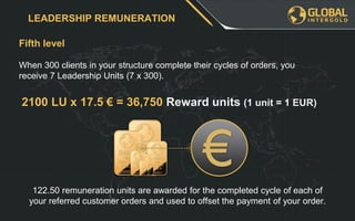 Fifth level
LEADERSHIP REMUNERATION
When 300 clients in your structure complete their cycles of orders, you
receive 7 Leadership Units (7 x 300).
2100 LU x 17.5 € = 36,750 Reward units (1 unit = 1 EUR)
122.50 remuneration units are awarded for the completed cycle of each of
your referred customer orders and used to offset the payment of your order.
 