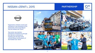 17
Organization of festive events and
activations in the framework of the
partnership of the brand Nissan
and the football club "Zenit".
Top events: key matches,
Champions triumphal tour through
the city and a ceremony of
handing over the keys of the
vehicles Nissan to the players of
the football club "Zenit".
PARTNERSHIPNISSAN-«ZENIT», 2015
 