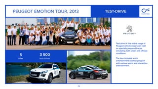 22
Test drive of the entire range of
Peugeot vehicles was been held
on specially prepared tracks,
simulating both urban and oﬀroad
conditions.
The tour included a rich
entertainment outdoor program
with various sports and interactive
entertainment.
5
cities
3 500
test-drives
TEST-DRIVEPEUGEOT EMOTION TOUR, 2013
 