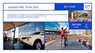 NISSAN FMX TOUR, 2011
23
BTL-TOUR
300 000
guests
6
cities
 A special Nissan zone, integrated into the FMX TOUR ADRENALINE RUSH was devoted to the new NISSAN
JUKE exhibition of cars, outdoor activities, promo collection of contacts.
Cities: Ekaterinburg, Chelyabinsk, Ufa, Samara, Volgograd. 
23
 