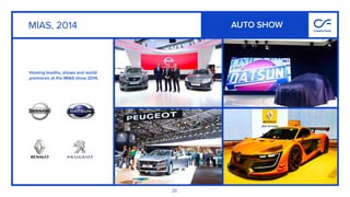 25
Hosting booths, shows and world
premieres at the MIAS show 2014.
MIAS, 2014 AUTO SHOW
 
