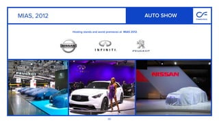 30
Hosting stands and world premieres at MIAS 2012.
MIAS, 2012 AUTO SHOW
 