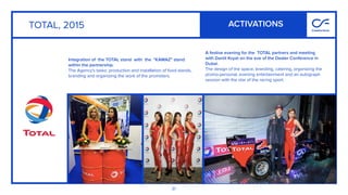 TOTAL, 2015
31
Integration of the TOTAL stand with the "KAMAZ" stand
within the partnership.
The Agency's tasks: production and installation of food stands,
branding and organizing the work of the promoters.
A festive evening for the TOTAL partners and meeting
with Daniil Kvyat on the eve of the Dealer Conference in
Dubai.
The design of the space, branding, catering, organizing the
promo-personal, evening entertainment and an autograph
session with the star of the racing sport.
ACTIVATIONS
 