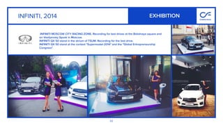33
INFINITI MOSCOW CITY RACING ZONE. Recording for test drives at the Bolotnaya square and
on Vasilyevsky Spusk in Moscow.
INFINITI QX 50 stand in the atrium of TSUM. Recording for the test drive.
INFINITI QX 50 stand at the contest "Supermodel-2014" and the "Global Entrepreneurship
Congress".
INFINITI, 2014 EXHIBITION
 