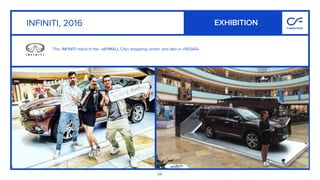 INFINITI, 2016
34
The INFINITI stand in the «AFIMALL City» shopping center, and also in «VEGAS»
EXHIBITION
 