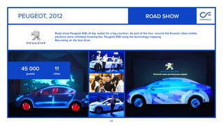39
Road show Peugeot 408 «A big sedan for a big country». As part of the tour around the Russian cities mobile
pavilions were unfolded showing the Peugeot 408 using the technology mapping.
Recording on the test drive.
45 000
guests
11
cities
PEUGEOT, 2012 ROAD SHOW
 