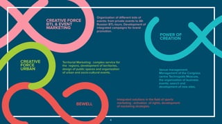 4
Territorial Marketing: complex service for
the regions, development of territories,
design of public spaces and organization
of urban and socio-cultural events.
Venue management.
Management of the Congress
centre Technopolis Moscow,
the organization of business
events, search and
development of new sites.
Integrated solutions in the ﬁeld of sports
marketing : activation of rights, development
of marketing strategies.
Organization of diﬀerent kids of
events: from private events to All-
Russian BTL-tours. Development of
integrated campaigns for brand
promotion.
CREATIVE
FORCE
URBAN
POWER OF
CREATION
ВEWELL
CREATIVE FORCE
BTL & EVENT
MARKETING
 