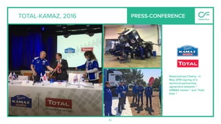 42
TOTAL-KAMAZ, 2016
Naberezhnye Chelny , in
May 2016 signing of a
technical partnership
agreement between "
KAMAZ-master " and "Total
East ."
PRESS-CONFERENCE
 