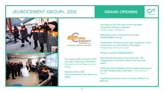 53
«EUROCEMENT GROUP», 2012
The laying of the ﬁrst stone of the
new plant "Stavropol cementnik»,
Stavropol territory, Blagorodnoye
village.
Opening of the CJSC
"Ulyanovskcement" pit. Ulyanovsk
region.
The laying of the ﬁrst stone of the new plant
"Zhigulevsk building materials»,
Samara region, Zhigulevsk.
Production of the corporate ﬁlm for CJSC
"EUROCEMENT Group"
Organization of festive events upon completion of the
construction of a new factory in the village.
Podgorensky, Voronezh region.
Hosting a stand at «MosBuild2012».
The external decoration of the hall of the JSC
"Podgorensky cementnik" plant in the Voronezh
region.
Production and installation of the outdoor branding of
the hall "Podgorensky cementnik" in the Voronezh
region.
Organizing the press center at «House of Music» in
Moscow.
GRAND OPENING
 