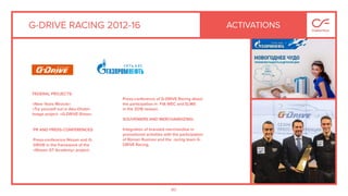 80
G-DRIVE RACING 2012-16
FEDERAL PROJECTS:
«New Years Miracle»
«Try yourself out in Abu-Dhabi»
Image project «G-DRIVE Show».
ACTIVATIONS
Press-conference of G-DRIVE Racing about
the participation in FIA WEC and ELMS
in the 2016 season.
SOUVENIERS AND MERCHANDIZING:
Integration of branded merchandise in
promotional activities with the participation
of Roman Rusinov and the racing team G-
DRIVE Racing.
PR AND PRESS-CONFERENCES:
Press-conference Nissan and G-
DRIVE in the framework of the
«Nissan GT Academy» project.
 
