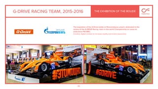 85
G-DRIVE RACING TEAM, 2015-2016
The exposition of the G-Drive bolide at Sheremetyevo airport, dedicated to the
victory of the G-DRIVE Racing team in the world Championship on races on
endurance FIA WEC.
Creative digital contest to increase loyalty and brand awareness.
THE EXHIBITION OF THE BOLIDE
 