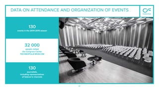 91
DATA ON ATTENDANCE AND ORGANIZATION OF EVENTS
130
events in the 2014-2015 season
32 000
people visited
the Congress-Center
TECHNOPOLIS MOSCOW
130
journalists,
including representatives
of federal tv channels
 