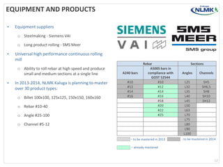 EQUIPMENT AND PRODUCTS
•

Equipment suppliers
o Steelmaking - Siemens VAI
o Long product rolling - SMS Meer

•

Universal high performance continuous rolling
mill
o Ability to roll rebar at high speed and produce
small and medium sections at a single line

•

In 2013-2014, NLMK Kaluga is planning to master
over 30 product types:
o Billet 100х100, 125х125, 150х150, 160х160
o Rebar #10-40
o Angle #25-100

А240 bars
#10
#12
#14
#16

Rebar
А500S bars in
compliance with
GOST 52544
#10
#12
#14
#16
#18
#20
#22
#25

o Channel #5-12

- to be mastered in 2013

Sections

Angles

Channels

L25
L32
L35
L40
L45
L50
L63
L70
L75
L80
L90
L100

SH5
SH6,5
SH8
SH10
SH12

- to be mastered in 2014

- already mastered
12

 