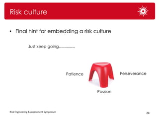Risk culture

• Final hint for embedding a risk culture

               Just keep going………………




                                          Patience             Perseverance



                                                     Passion




Risk Engineering & Assessment Symposium                                   24
 