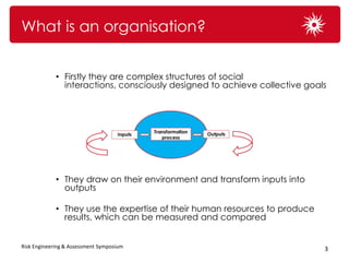 What is an organisation?


             • Firstly they are complex structures of social
               interactions, consciously designed to achieve collective goals




             • They draw on their environment and transform inputs into
               outputs

             • They use the expertise of their human resources to produce
               results, which can be measured and compared


Risk Engineering & Assessment Symposium                                     3
 