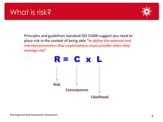 What is risk?


           Principles and guidelines standard ISO 31000 suggest you need to
              “The effect of uncertainty on objectives”
           place risk in the context of being able “to define the external and
           internal parameters that organisations must consider when they
           manage risk”




Risk Engineering & Assessment Symposium                                          9
 