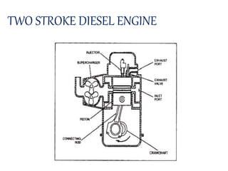 Presentation engine operation | PPT